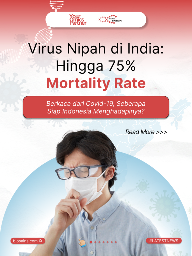 Virus Nipah Mewabah di India: Bagaimana Kesiapan Indonesia?